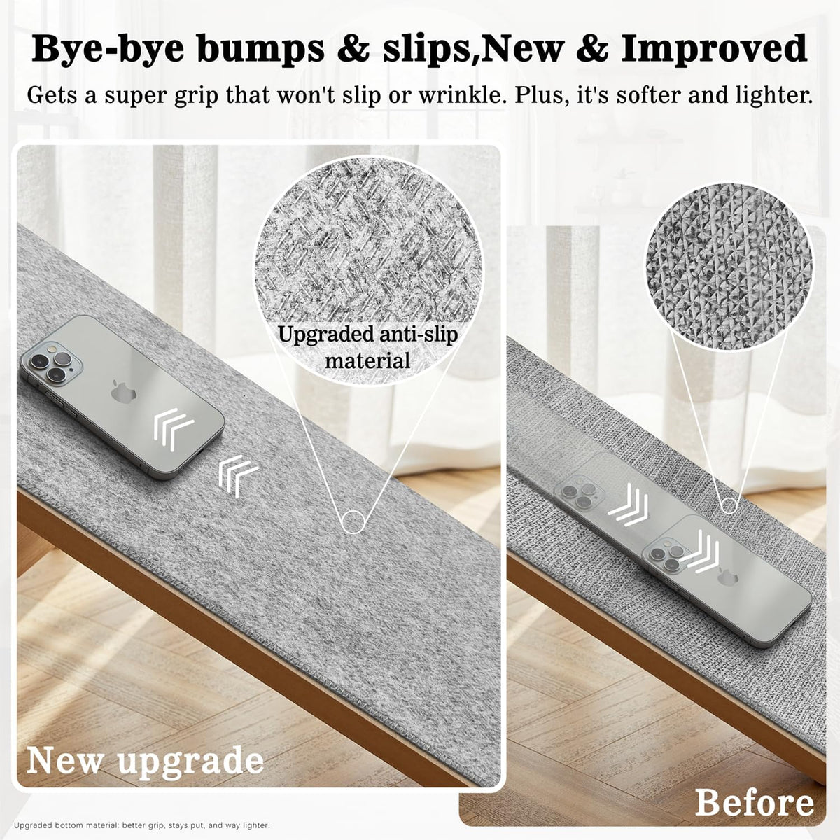 DCX 5x7 Area Rug Living Room: Modern Washable Indoor Carpet Blue & Yellow
